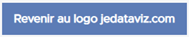bouton réinitialiser2.png